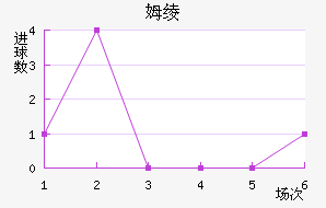 ķ籩