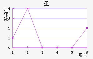 ʥ˽