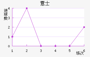 ޲ʿ