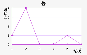 ³ֽ