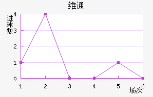 άͨ