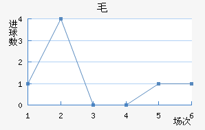 ë³ǽ