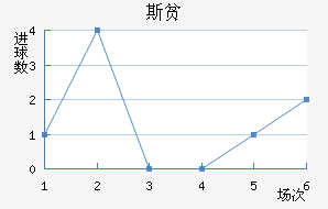 ˹ƶ½