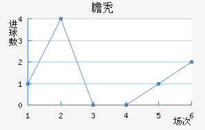 հͺս