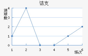 ڵ֧