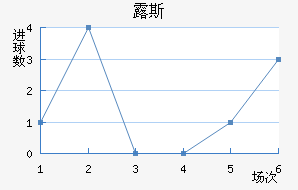 ¶˹