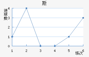 ˹FC