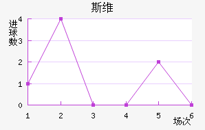 ˹ά