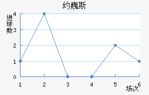 ԼΡ˹