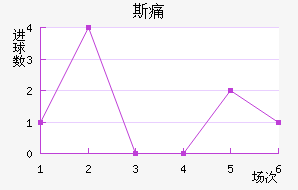 ˹ʹ