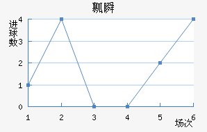 ȿ˲½