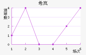 ϣᰲ