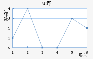 ACҰ޽
