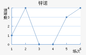 пŵ