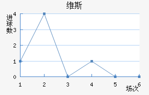 ά˹