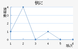ﵤ˹