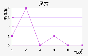 βŮ