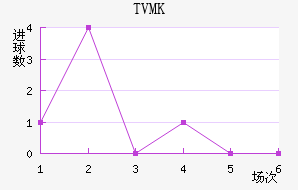 TVMKֽ