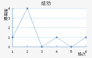 ŦȰ½