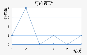 дԼ½
