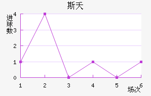 ˹ز޽