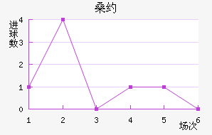 ɣԼǽ