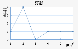 ¶Ǳ