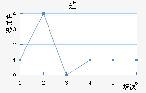ֳǽ