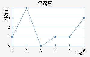 է¶Ī