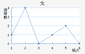 S.ڶŮ