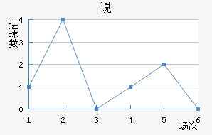 OFK˵ߴĽ