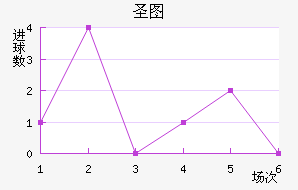 ʥͼǽ