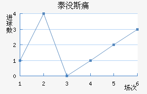 ̩û˹ʹ