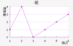 ˶ǽ