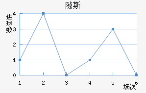 ϶˹