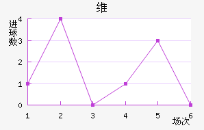 ά˽