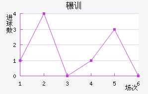 շѶ½