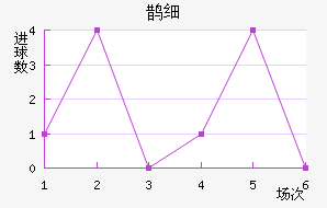 ȵϸ½