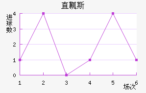 ֱȿ˹˽