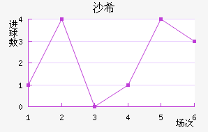 ɳϣǽ