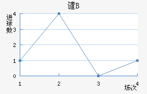 ǴBӽ