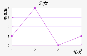 ΣŮ