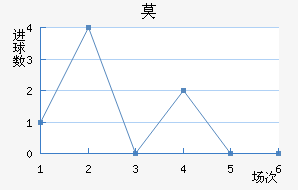 Īǽ