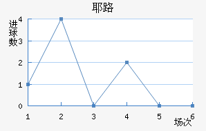 Ү·ն