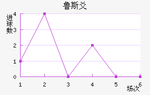 ³˹سǽ