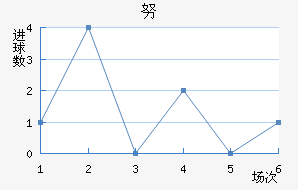 Ŭǽ