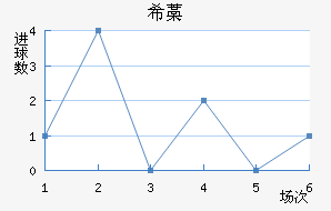 ϣ޻Ү