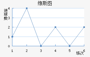 ά˹ͼ