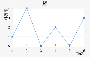 ǻ˹