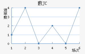 ޴JC